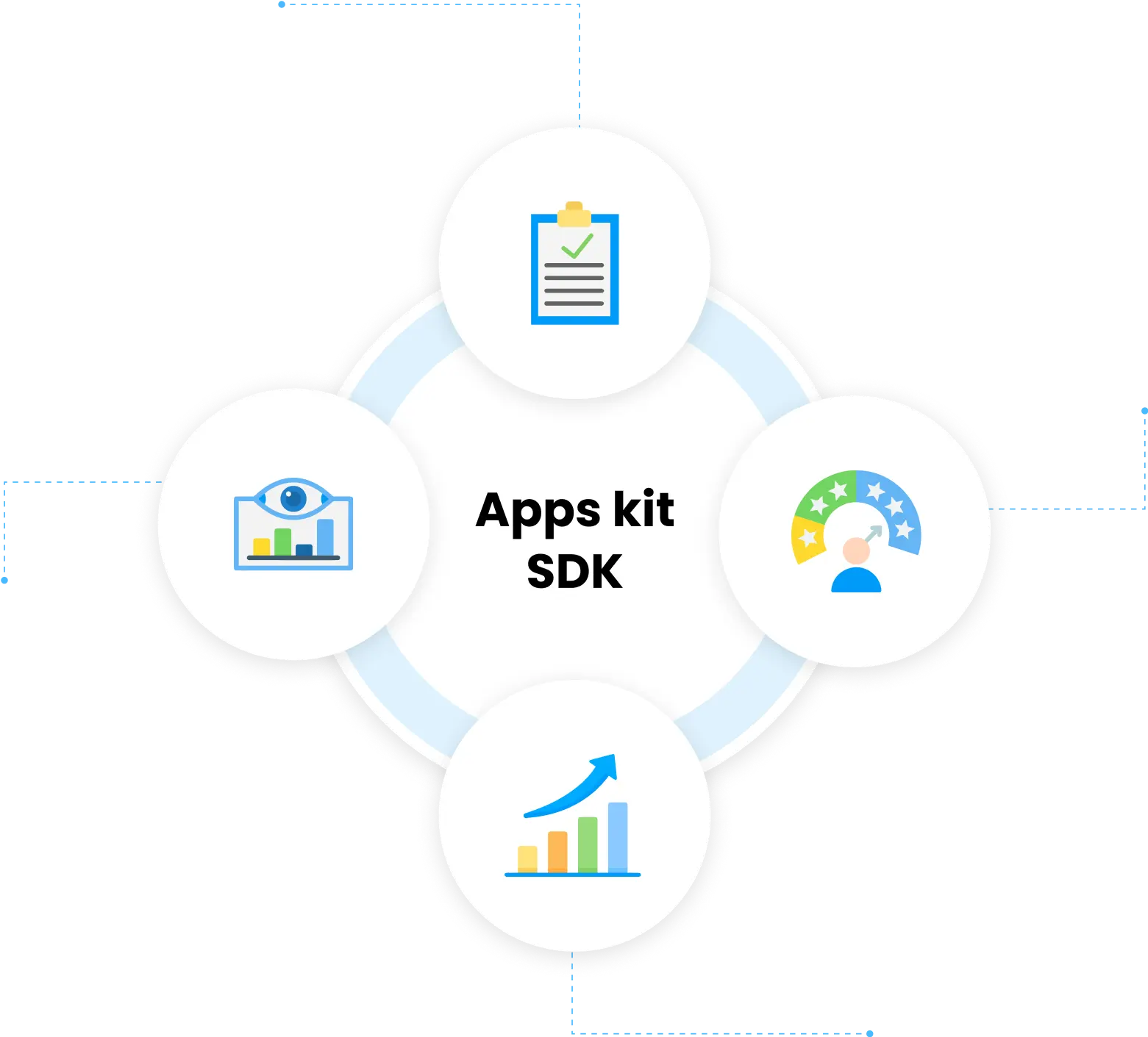 Pentabitlabs The Apps Kit SDK